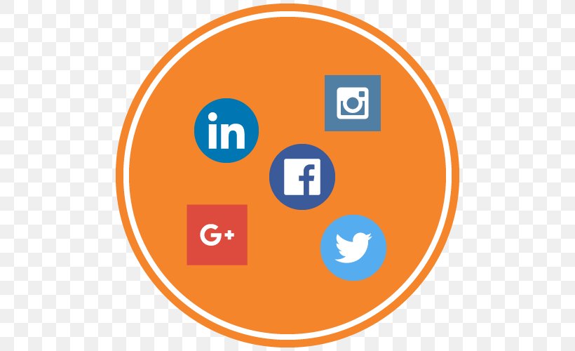 Social Media Marketing Design Creative Market, PNG, 500x500px, Social Media, Blue, Business, Color, Color Scheme Download Free