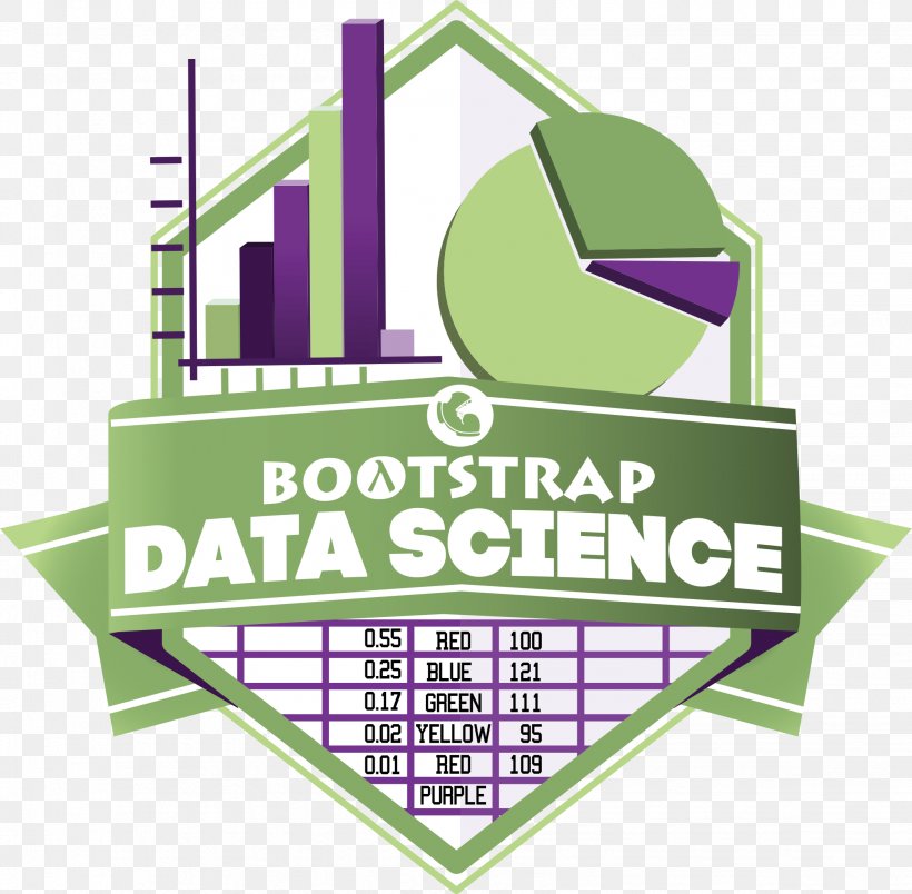 Bootstrapping Computer Science Data Set Statistics, PNG, 2058x2018px, Bootstrapping, Analysis, Area, Bootstrap, Brand Download Free