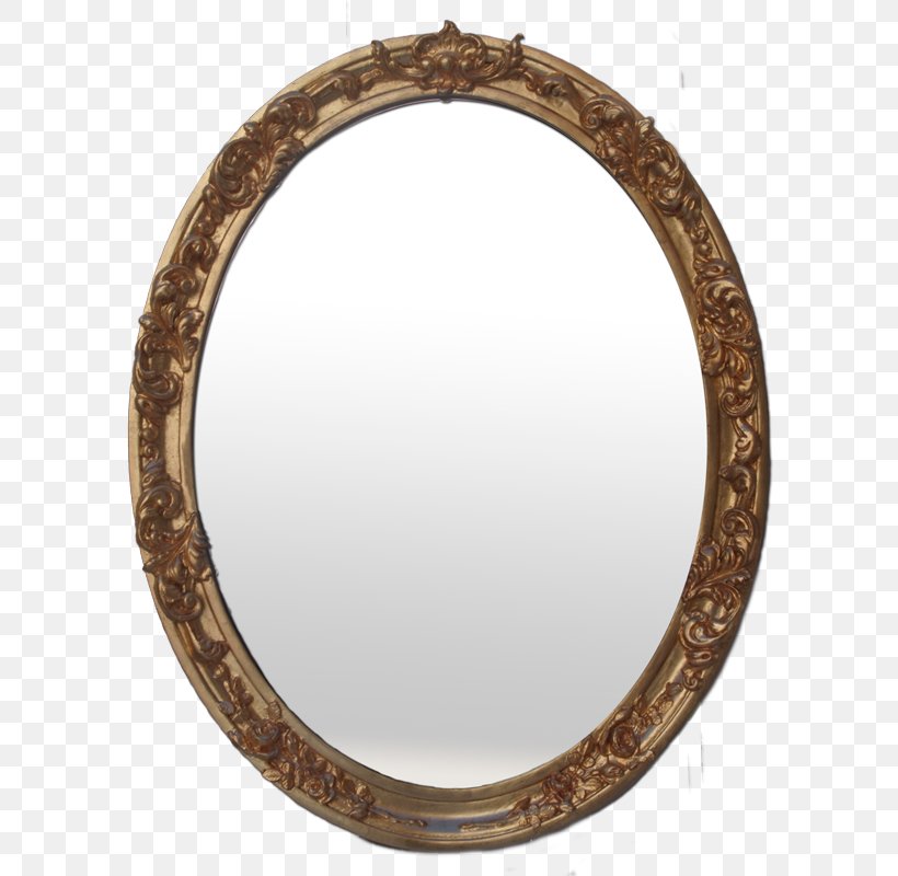 Mirror Image Reflection, PNG, 639x800px, Mirror, Digital Image, Mirror Image, Oval, Picture Frame Download Free