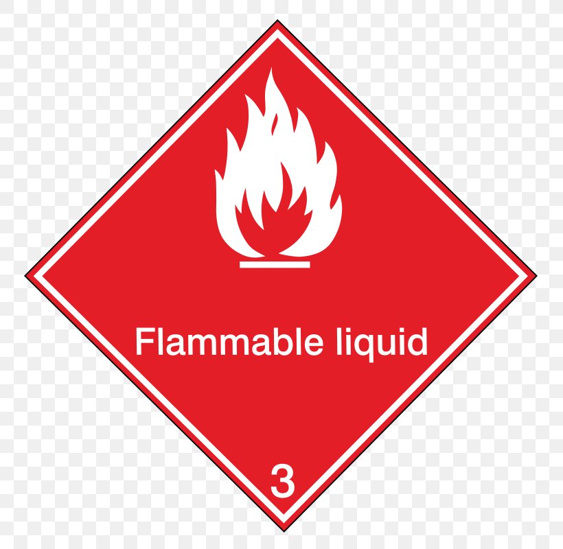 Australian Dangerous Goods Code HAZMAT Class 3 Flammable Liquids Transport Substance Theory, PNG, 800x800px, Dangerous Goods, Area, Australian Dangerous Goods Code, Brand, Combustibility And Flammability Download Free