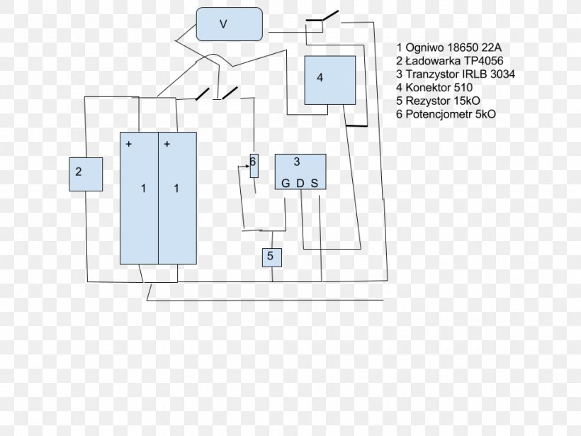 Paper Organization Line, PNG, 960x720px, Paper, Area, Brand, Diagram, Material Download Free