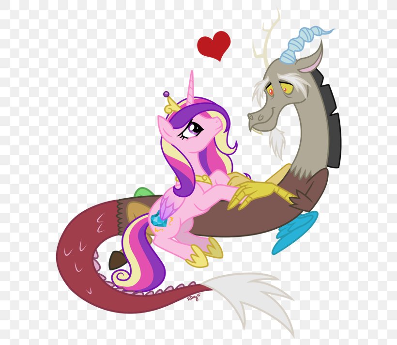 Twilight Sparkle Pinkie Pie Pony Princess Cadance Rainbow Dash, PNG, 615x712px, Twilight Sparkle, Art, Cartoon, Deviantart, Discord Download Free