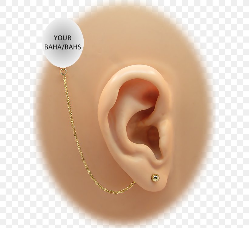 Earring Кафф Gold Cuff, PNG, 600x750px, Earring, Audiology, Body Jewelry, Boneanchored Hearing Aid, Close Up Download Free