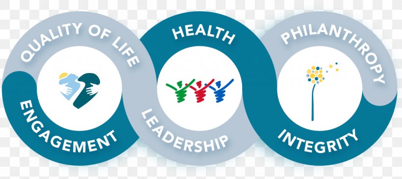 Organization Paso Del Norte Health Foundation Brand Logo, PNG, 1182x527px, Organization, Blue, Brand, El Paso, Health Download Free
