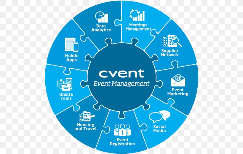 Event Management Software Cvent Business, PNG, 520x520px, Event Management, Area, Brand, Business, Communication Download Free