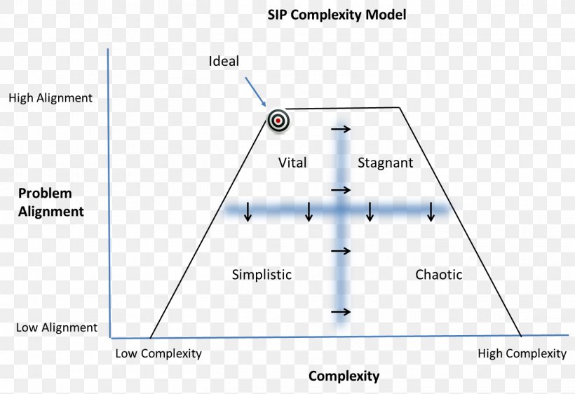 Line Point Angle, PNG, 1413x970px, Point, Area, Diagram, Microsoft Azure, Plot Download Free