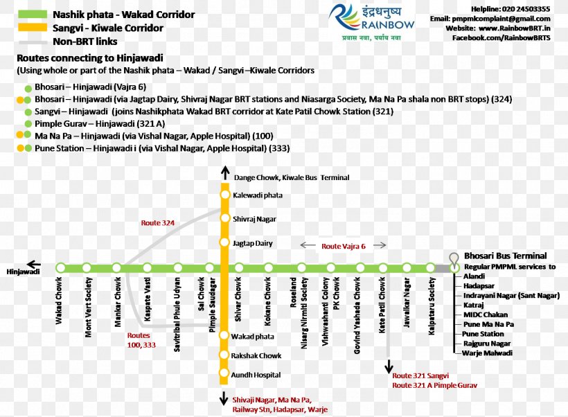 Wakad Sangvi Rainbow Bus Rapid Transit System, PNG, 1479x1086px, Bus Rapid Transit, Area, Brand, Bus, Diagram Download Free