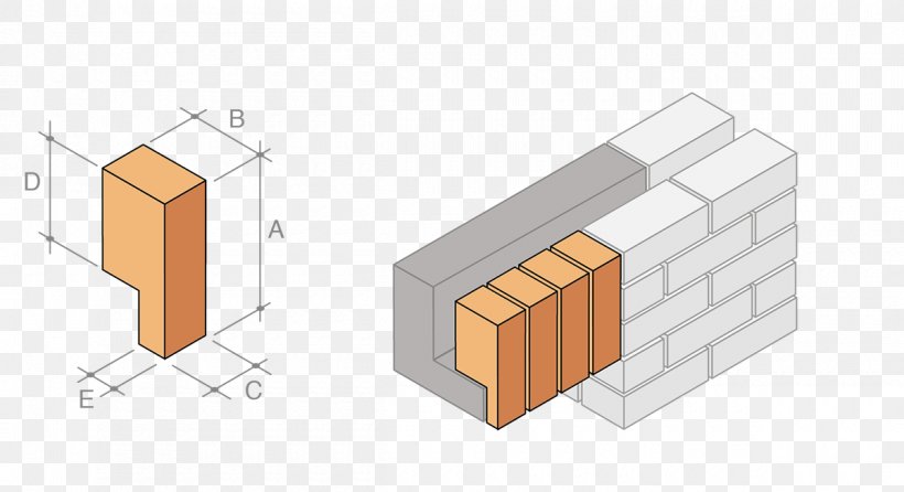 London Stock Brick Forterra Plc Course Tile, PNG, 1200x653px, Brick, Building, Concrete, Course, Diagram Download Free