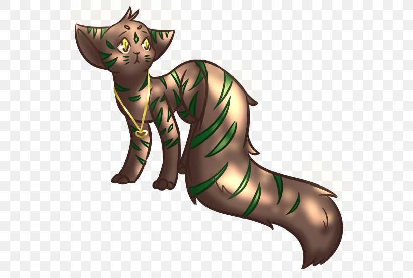Cat Canidae Horse Dog Tail, PNG, 687x553px, Cat, Canidae, Carnivoran, Cartoon, Cat Like Mammal Download Free