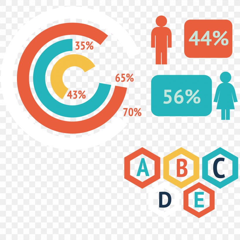 Infographic Royalty-free Stock Photography Graphic Design, PNG, 1500x1500px, Infographic, Area, Brand, Diagram, Logo Download Free