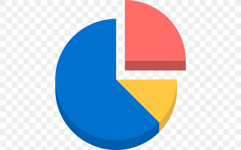 Statistics Pie Chart, PNG, 512x512px, Statistics, Area, Brand, Business Statistics, Chart Download Free