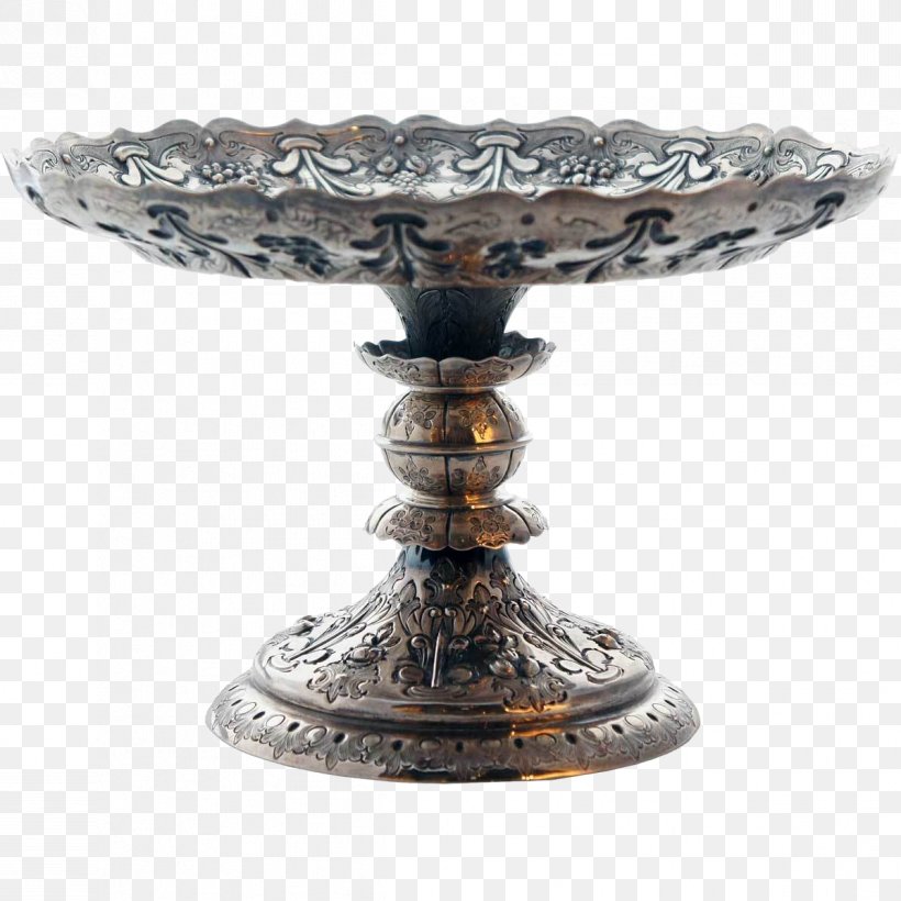 Sterling Silver Holloware Silver-gilt Metal, PNG, 1198x1198px, Sterling Silver, Antique, Artifact, Chalice, Coconut Cup Download Free