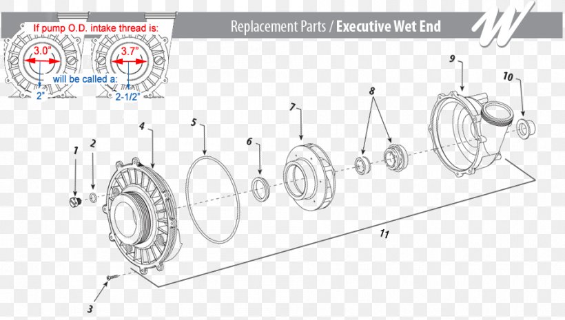 Car Canada Bicycle Wheels /m/02csf Waterway Hi-Flo Side Discharge Wet End, PNG, 944x536px, Car, Area, Auto Part, Automotive Exterior, Automotive Lighting Download Free