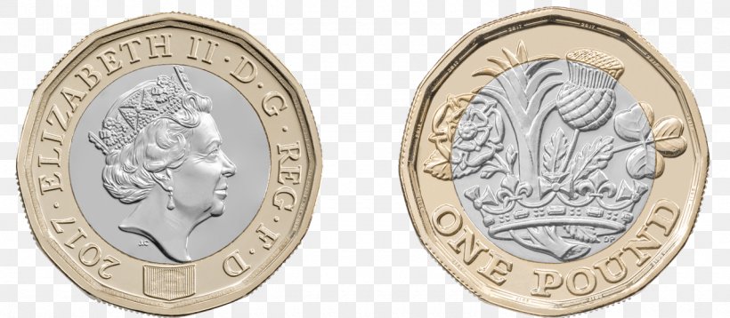 One Pound Coins Of The Pound Sterling Coins Of The Pound Sterling Two Pounds, PNG, 1280x560px, One Pound, Body Jewelry, Cent, Coin, Coins Of The Pound Sterling Download Free