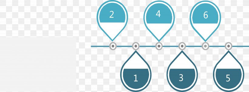 Droplets Graphic Sequence Diagram., PNG, 5148x1911px, Chart, Blue, Brand, Designer, Directory Download Free