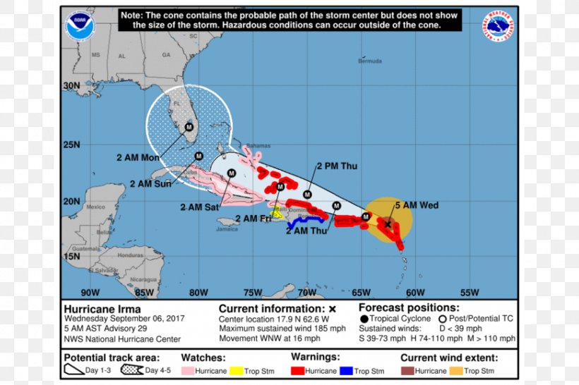 Hurricane Irma Hurricane Maria Hurricane Jose Leeward Islands Bonita Springs, PNG, 870x580px, Hurricane Irma, Area, Bonita Springs, Caribbean, Eye Download Free