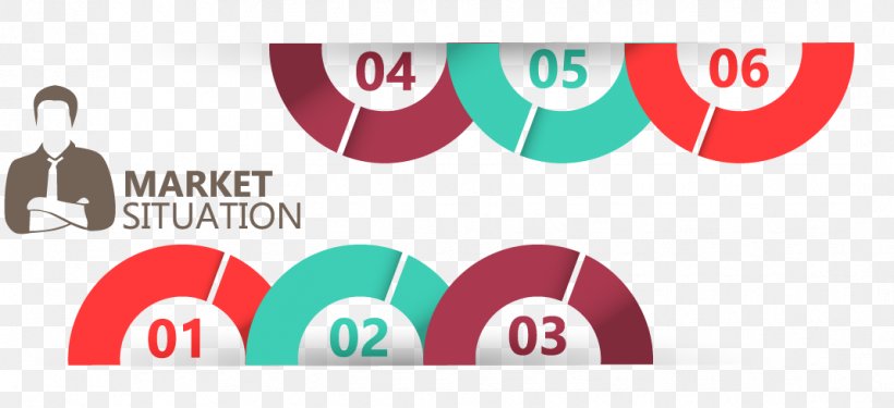 Infographic Euclidean Vector Template Icon, PNG, 1069x489px, Infographic, Banner, Brand, Chart, Data Download Free