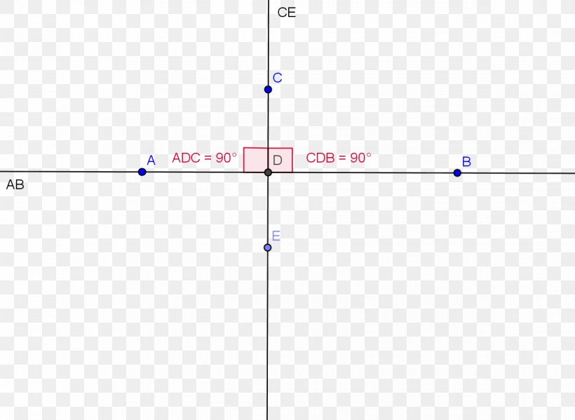 Line Vertical Angles Point Perpendicular, PNG, 1185x866px, Point, Adjacent Angle, Area, Congruence, Degree Download Free