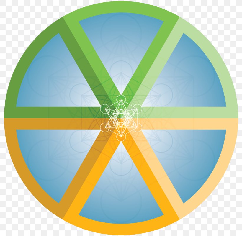 Peace Symbols Circle, PNG, 800x800px, Peace Symbols, Peace, Symbol, Yellow Download Free