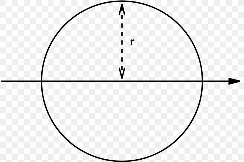 Circle Section Modulus Second Moment Of Area Moment Of Inertia Cross Section, PNG, 1280x853px, Section Modulus, Area, Beam, Black And White, Centroid Download Free
