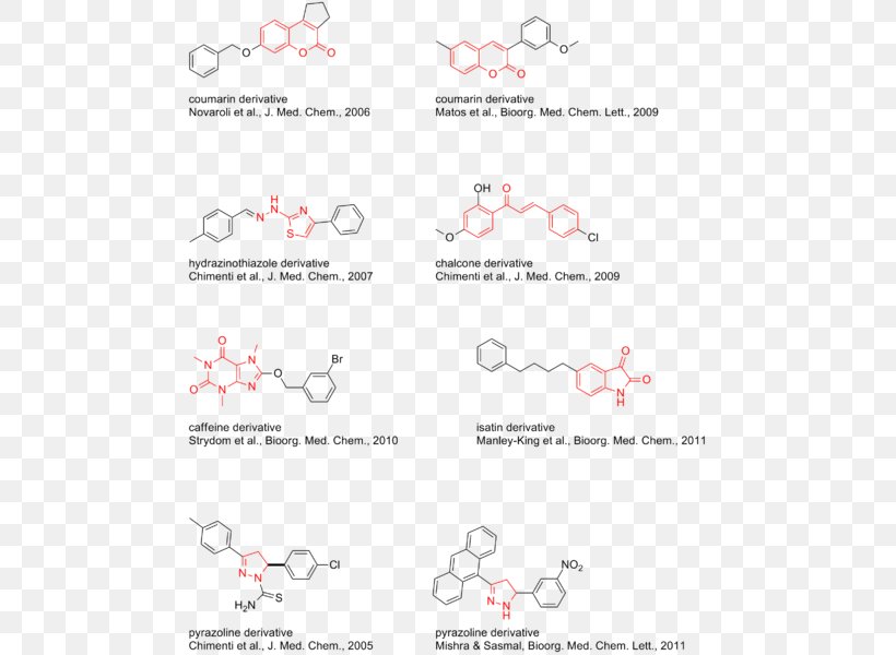 Monoamine Oxidase Inhibitor Enzyme Inhibitor Monoamine Neurotransmitter, PNG, 478x600px, Monoamine Oxidase Inhibitor, Antidepressant, Area, Com, Diagram Download Free