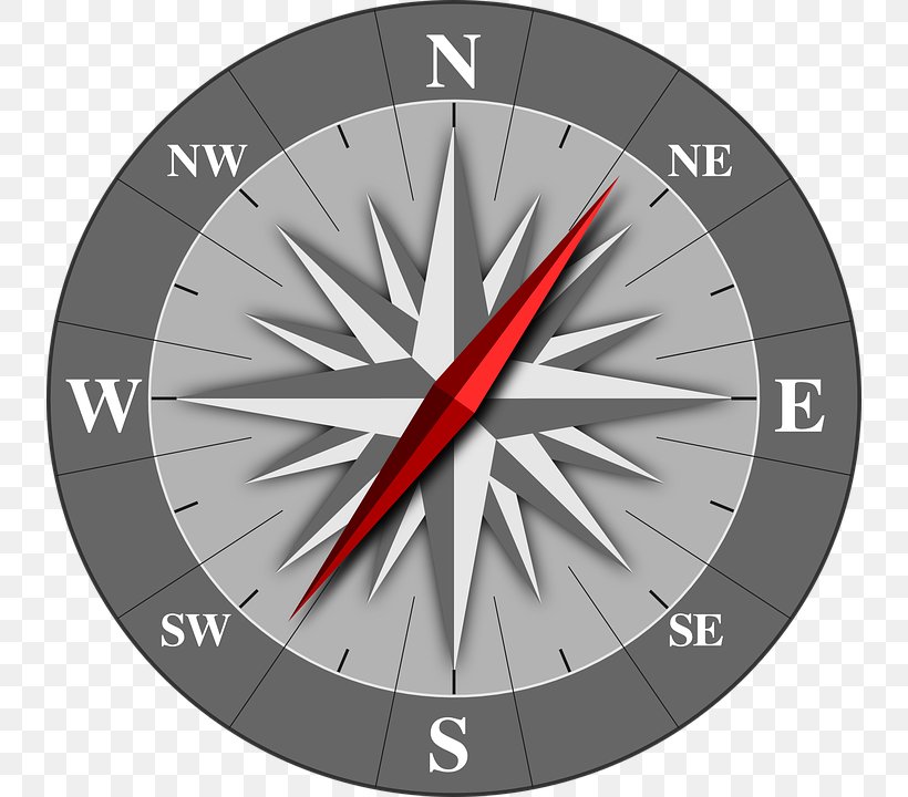 Compass Rose North Map Clip Art, PNG, 736x720px, North, Cardinal Direction, Cartography, Clock, Compass Download Free