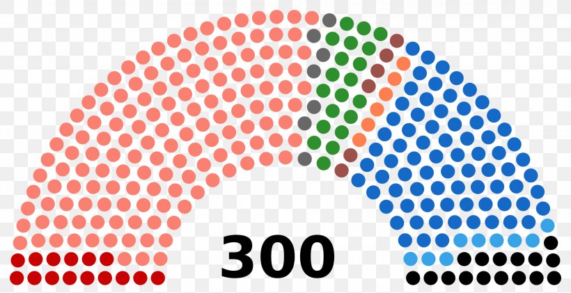 Hellenic Parliament Greek Legislative Election, September 2015 PASOK, PNG, 1920x987px, Hellenic Parliament, Area, Brand, Election, Electoral District Download Free