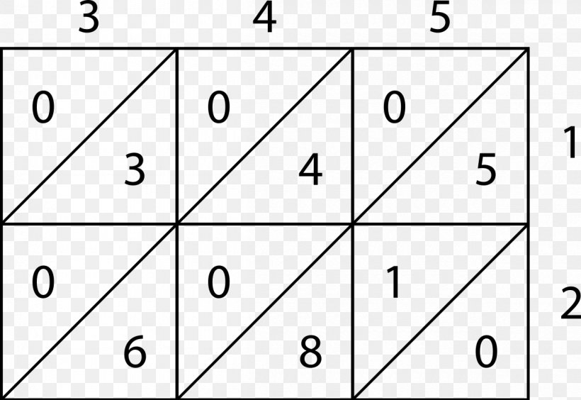 Number Multiplication Algorithm Grid Method Multiplication, PNG, 1200x826px, Number, Addition, Algorithm, Area, Black And White Download Free
