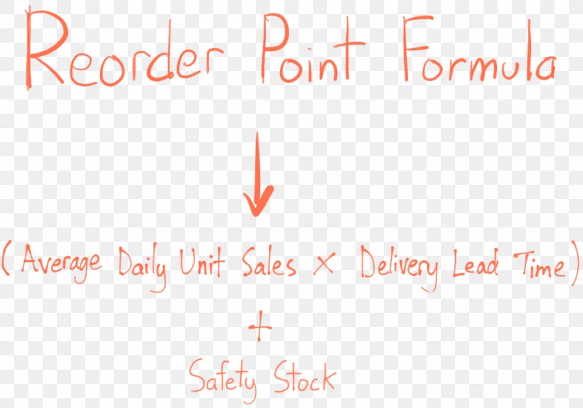 Reorder Point Lead Time Service Level Delivery Sales, PNG, 1024x717px, Reorder Point, Apics, Area, Brand, Delivery Download Free