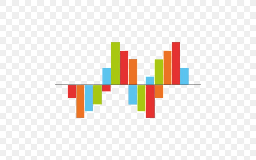 Infographic Bar Chart Pie Chart, PNG, 512x512px, Infographic, Area, Bar Chart, Brand, Business Download Free