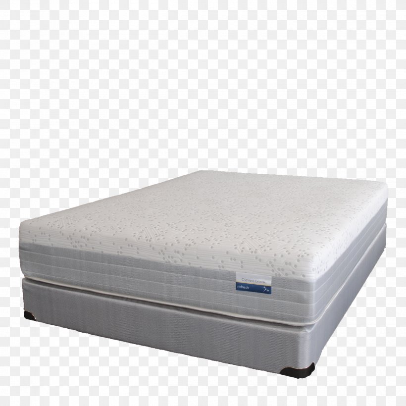 Mattress Bed Size Bed Frame Box-spring, PNG, 2500x2500px, Mattress, Bed, Bed Frame, Bed Size, Box Spring Download Free