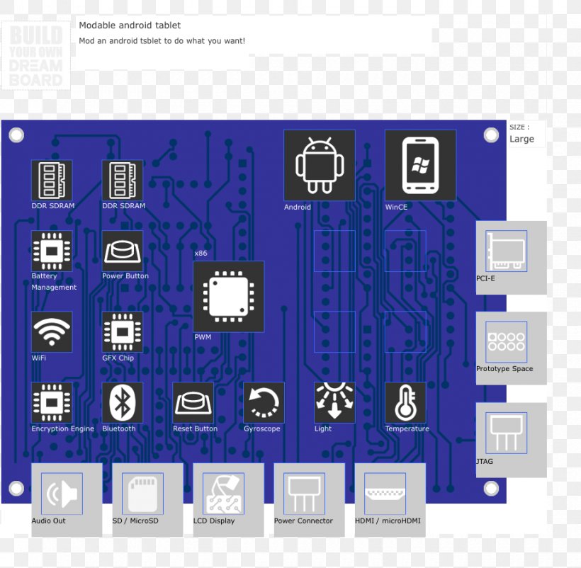 Electronic Component Electronic Circuit Electronics Printed Circuit Boards Dream Board, PNG, 920x900px, Electronic Component, Brand, Collage, Dream Board, Electrical Network Download Free