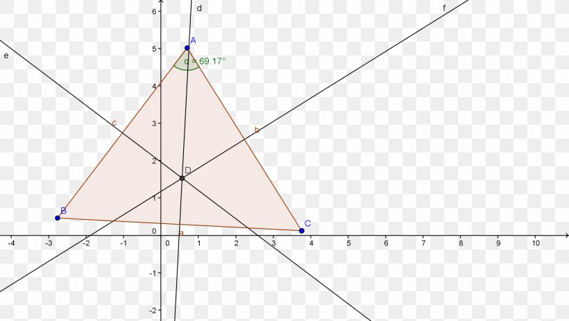 Triangle Point Diagram, PNG, 1795x1015px, Triangle, Area, Diagram, Parallel, Point Download Free