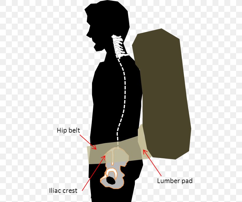 Shoulder Human Back Pelvis Handbag, PNG, 520x684px, Shoulder, Art, Behavior, Correlation And Dependence, Handbag Download Free