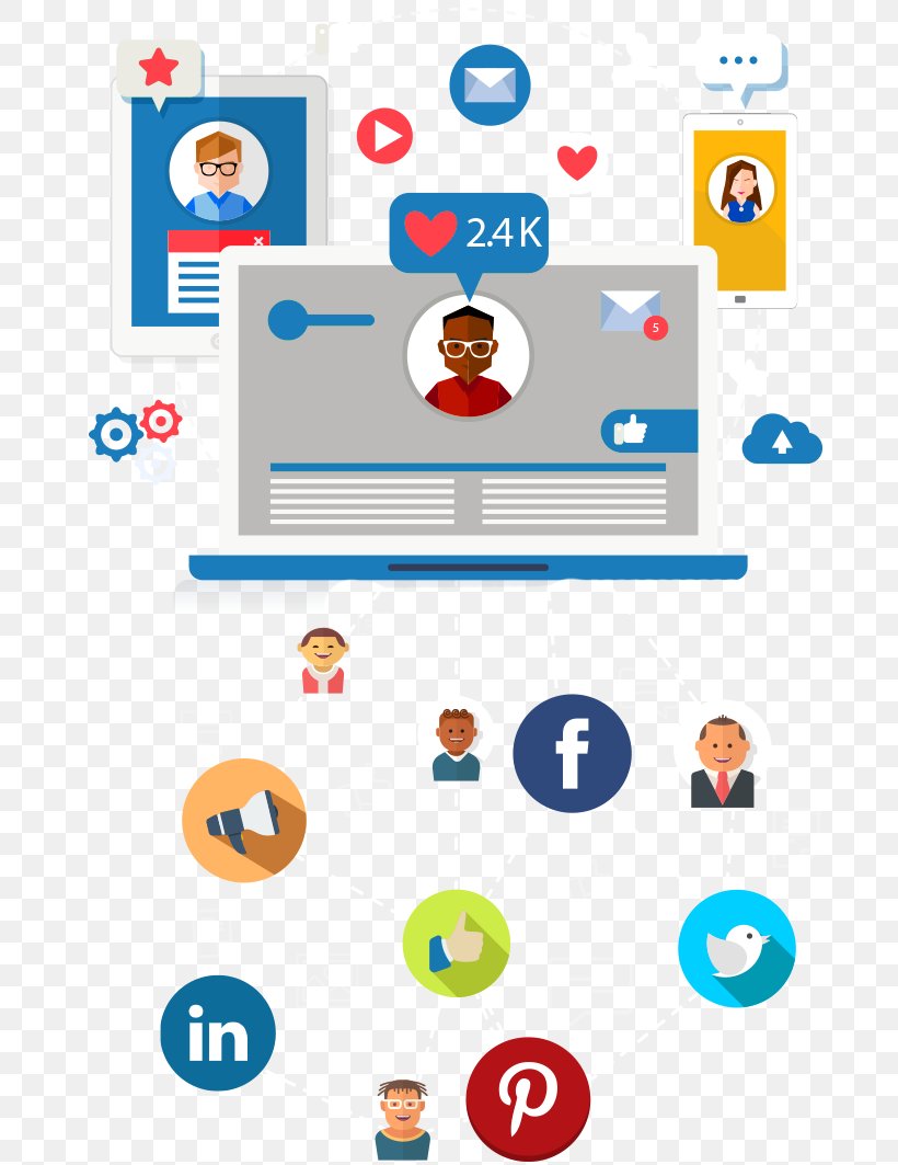 Social Media Information Internet Image World Wide Web, PNG, 721x1063px, Social Media, Area, Communicatiemiddel, Communication, Computer Icon Download Free