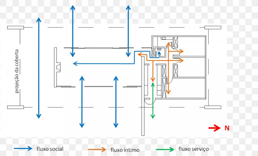 Diagram House Hitta.se Gabriela Casabona, PNG, 980x595px, Diagram, Area, Aula Virtual, Denna, Energy Download Free