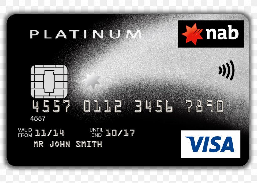 Visa Credit Card Payment Card Number Bank, PNG, 1072x765px, Visa, Atm Card, Bank, Brand, Cashback Reward Program Download Free