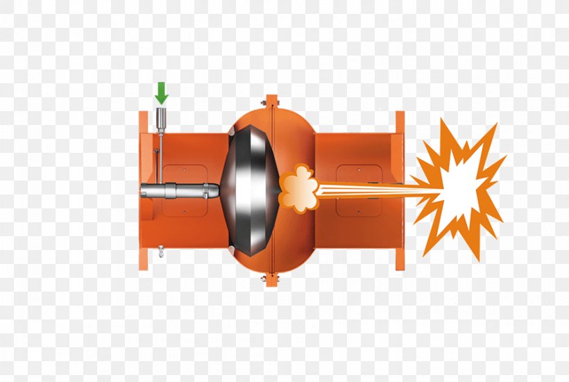 Explosion Protection Valve Explosionsschutzventil Energy, PNG, 893x600px, Explosion, Apparaat, Check Valve, Company, Cylinder Download Free