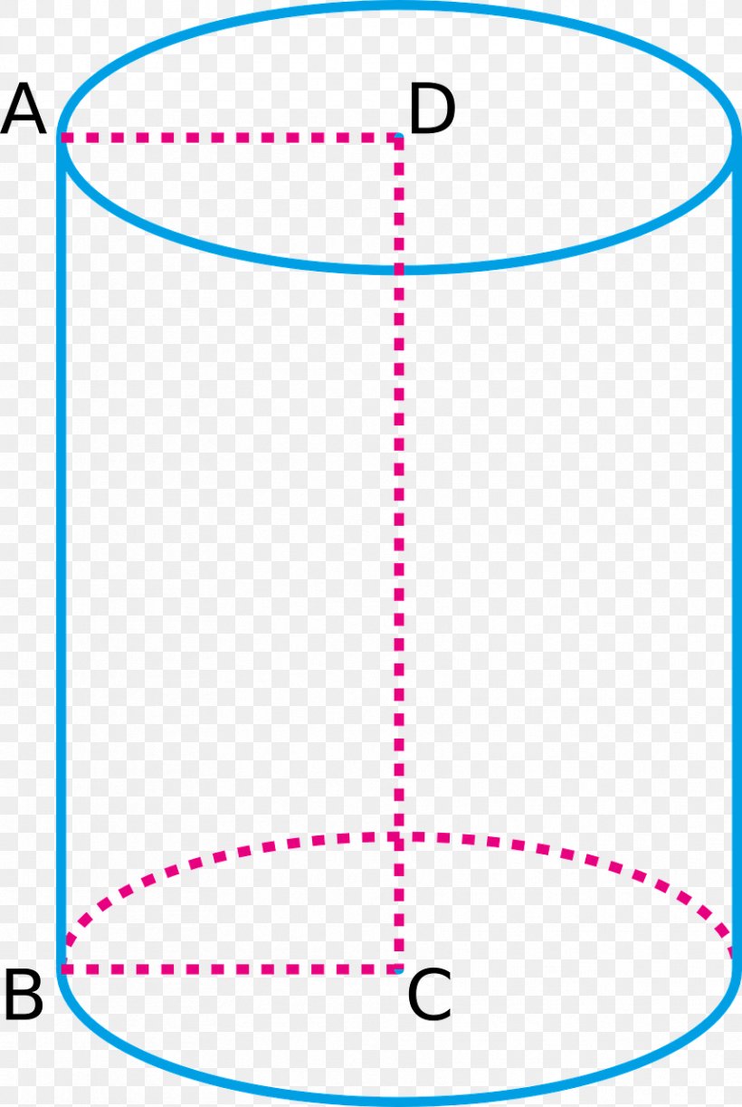 Geometry Cylinder Elementary Mathematics Area, PNG, 858x1280px, Geometry, Area, Cone, Cylinder, Diagram Download Free