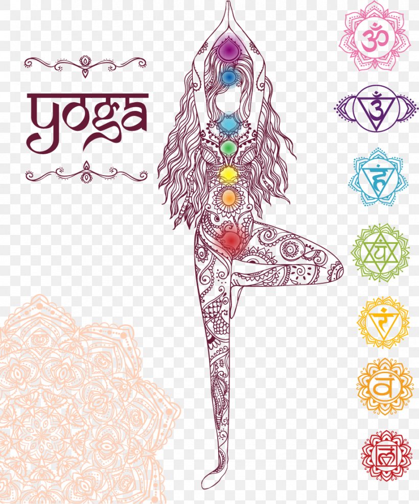 Mandala Yoga Chakra Drawing Illustration, PNG, 918x1105px, Mandala, Art, Buddhism, Chakra, Coloring Book Download Free