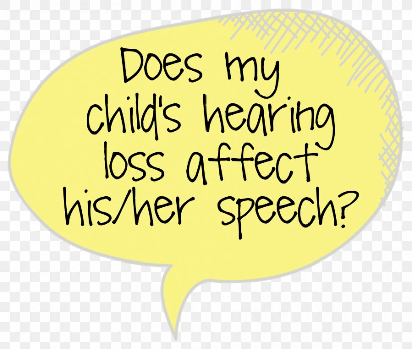 Noise-induced Hearing Loss Speech-language Pathology Sensorineural Hearing Loss, PNG, 895x758px, Hearing Loss, Area, Audiogram, Child, Conductive Hearing Loss Download Free