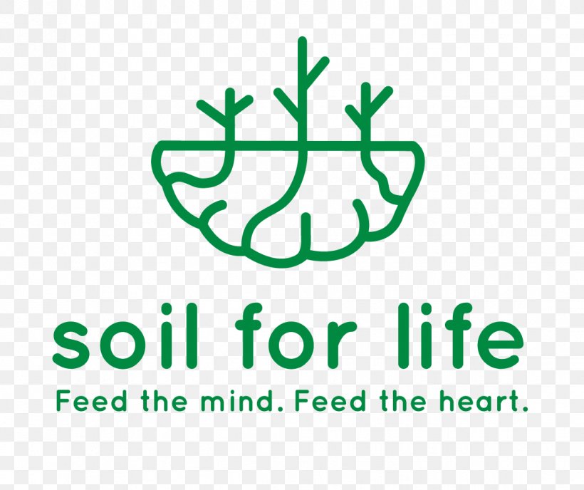 Soil For Life Natural Environment Organic Food Non-profit Organisation, PNG, 1122x942px, Natural Environment, Area, Brand, Cape Town, Diagram Download Free