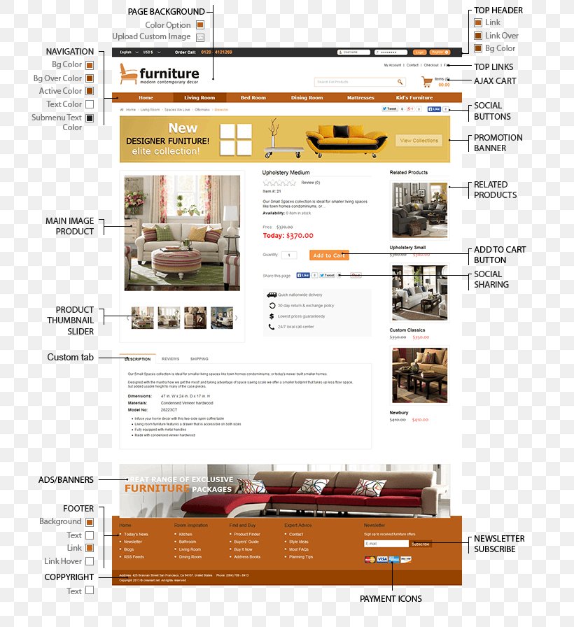Web Page Product Design World Wide Web, PNG, 742x896px, Web Page Download Free