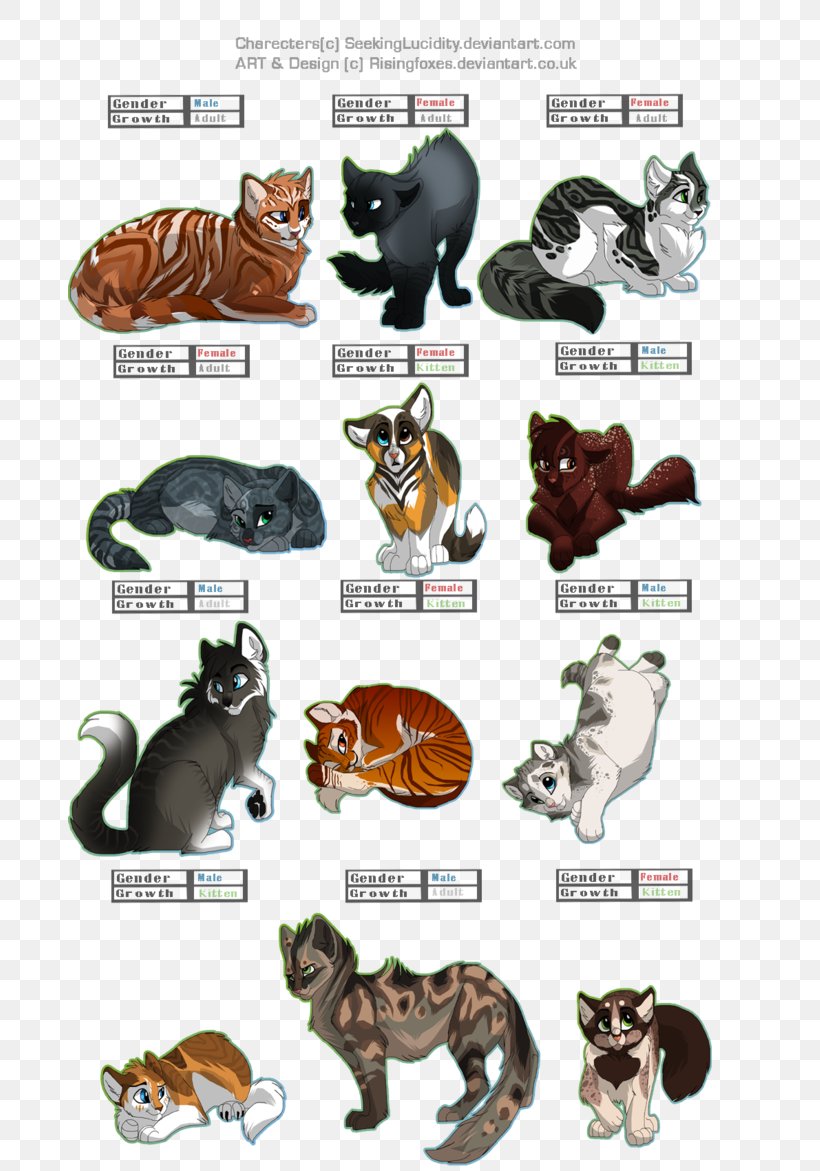 Cat Tiger Graphic Design DeviantArt, PNG, 683x1171px, Cat, Art, Carnivoran, Cat Like Mammal, Deviantart Download Free