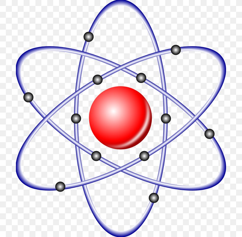 Atomic Nucleus Cell Nucleus Clip Art, PNG, 712x800px, Atomic Nucleus, Area, Atom, Body Jewelry, Cell Nucleus Download Free