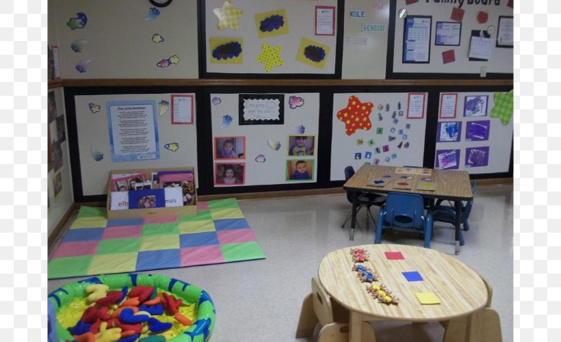 Kindergarten Google Classroom Interior Design Services, PNG, 800x500px, Kindergarten, Classroom, Google Classroom, Google Play, Interior Design Download Free