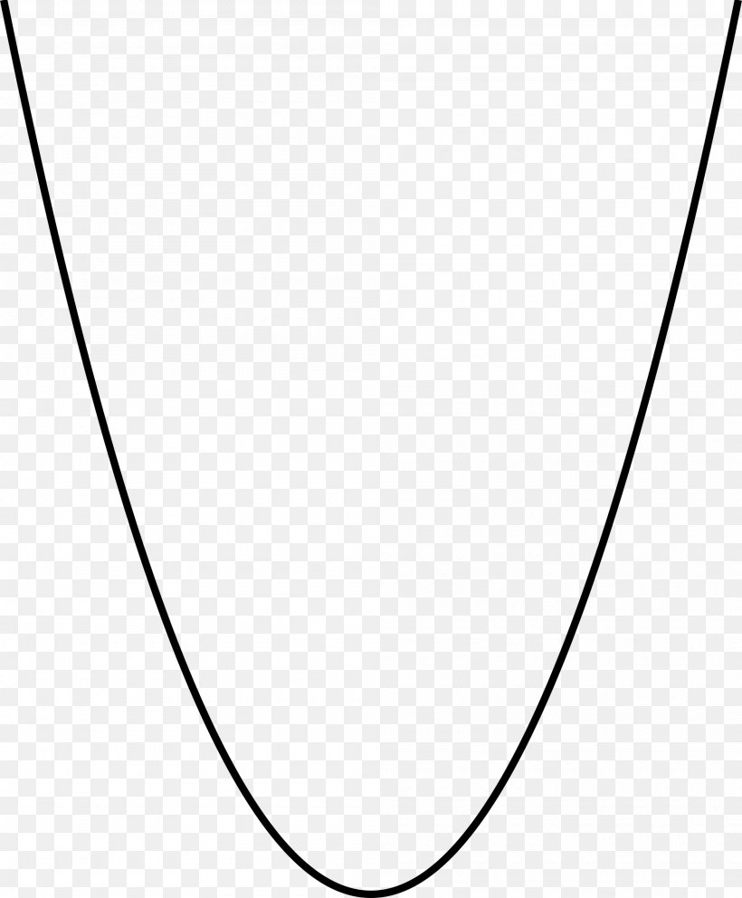 Parabola Curve Cone Conic Section Point, PNG, 2000x2420px, Parabola, Area, Black, Black And White, Body Jewelry Download Free