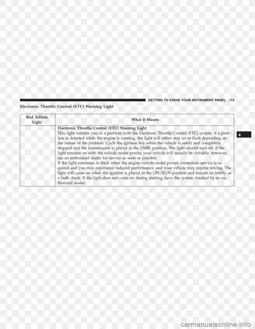 Document Brand Line, PNG, 960x1242px, Document, Area, Brand, Diagram, Paper Download Free