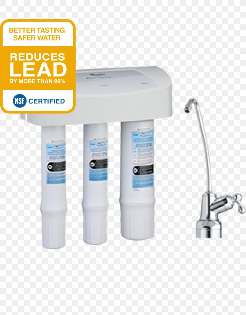 Water Filter Water Purification Water Treatment Filtration, PNG, 1708x2188px, Water Filter, Aquarium Filters, Filtration, Hardware, Home Appliance Download Free