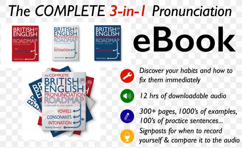 English Phonology Pronunciation British English Phonetics, PNG, 5193x3186px, English, Advertising, Banner, Brand, British English Download Free